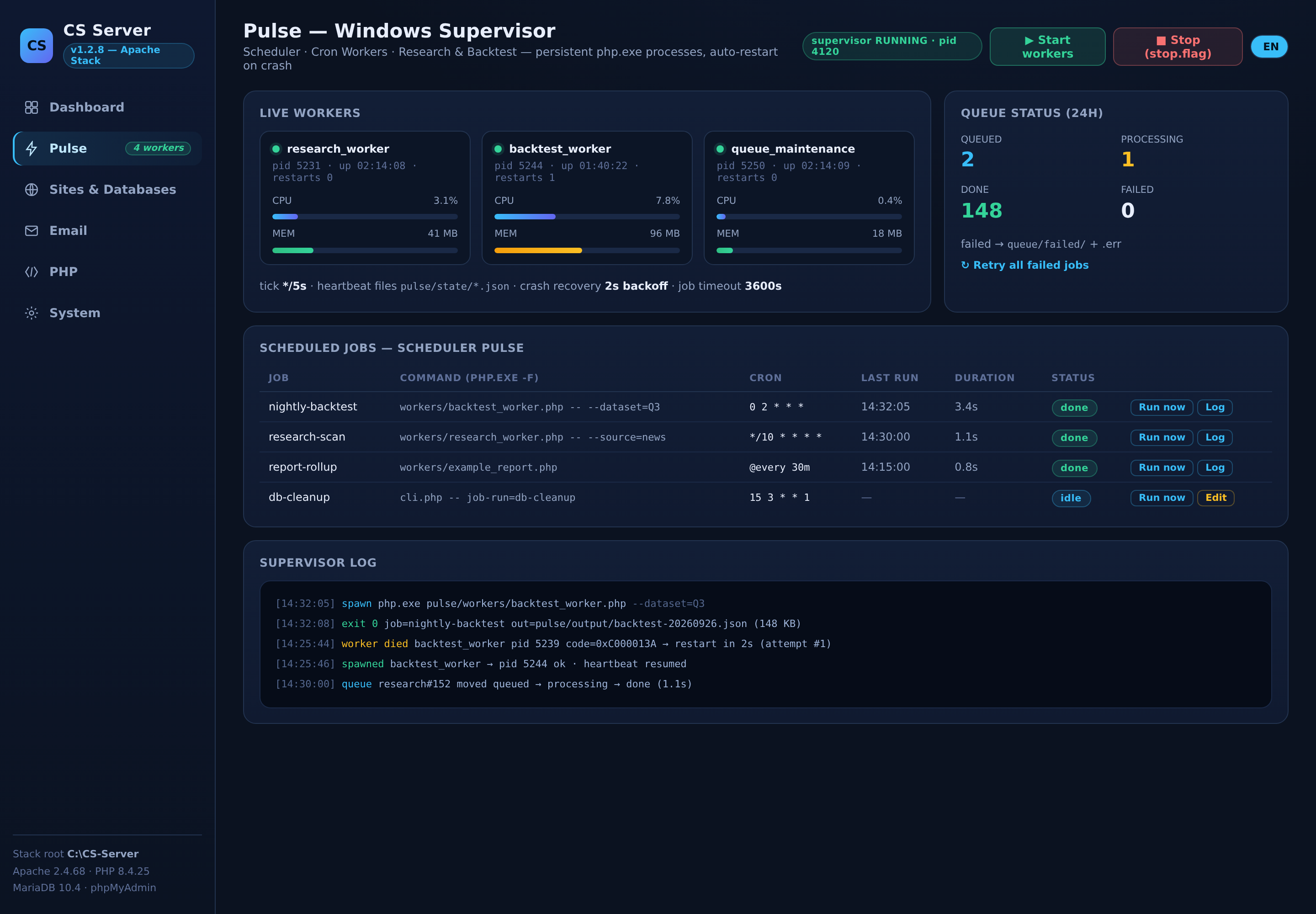 CS Server v1.2.8 — Windows Local Hosting Stack & Control Panel — gallery image 5